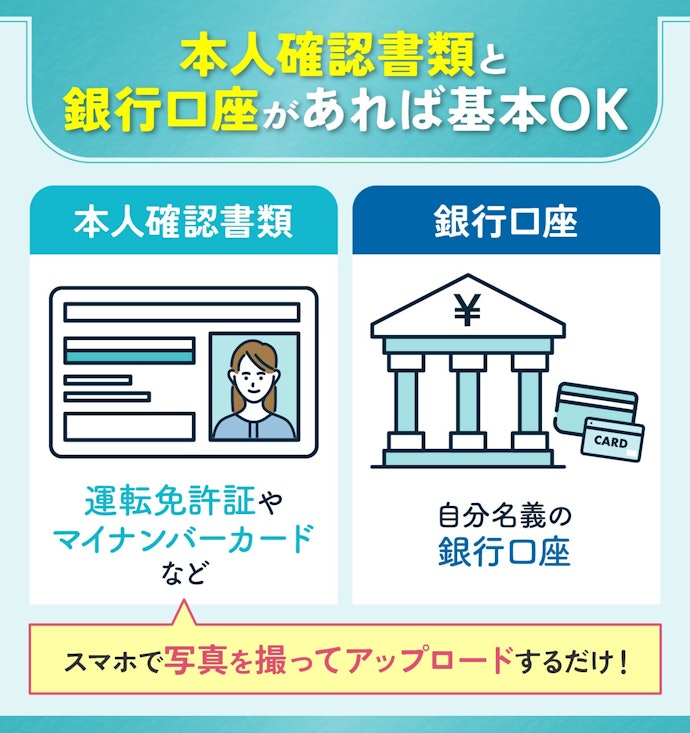 クレジットカードの申し込みに必要なものは?