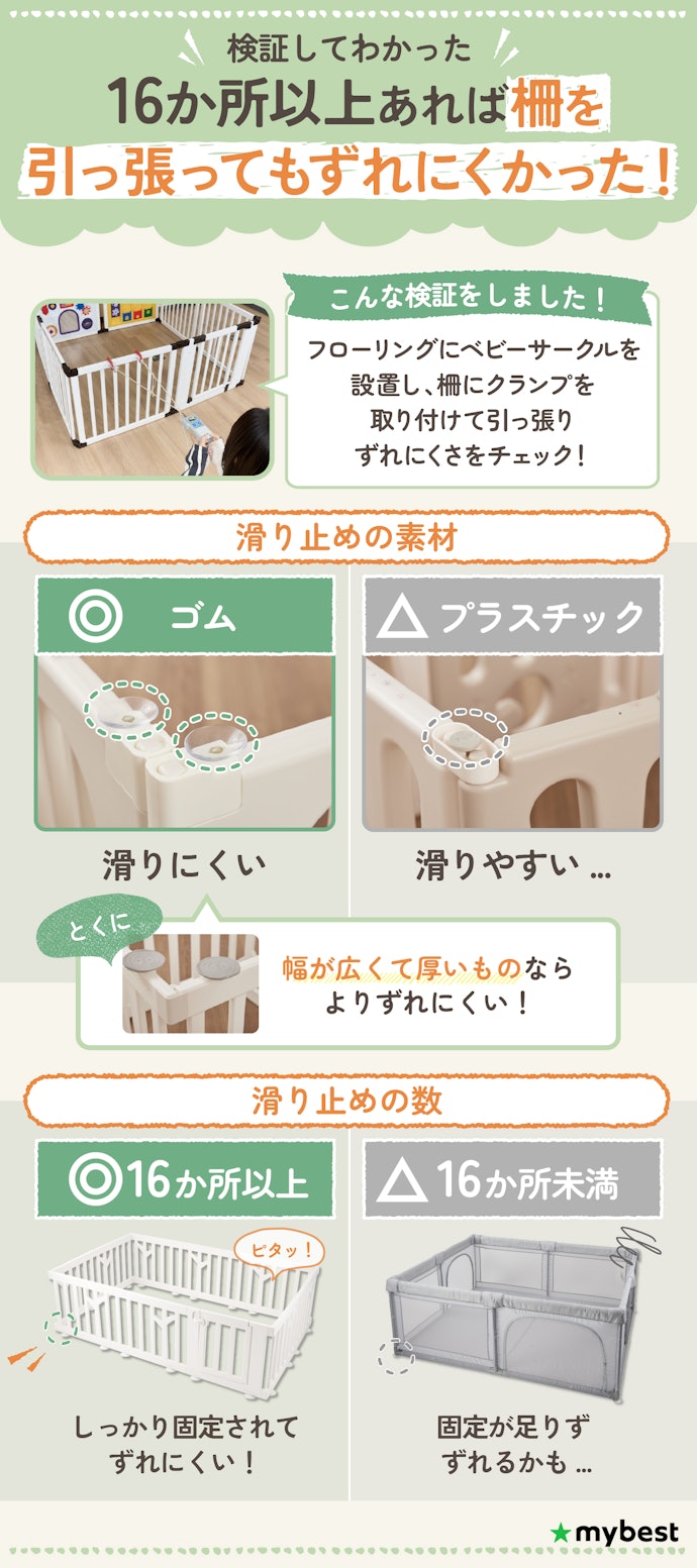 ずれるのが心配な人は滑り止めの数と素材をチェック!