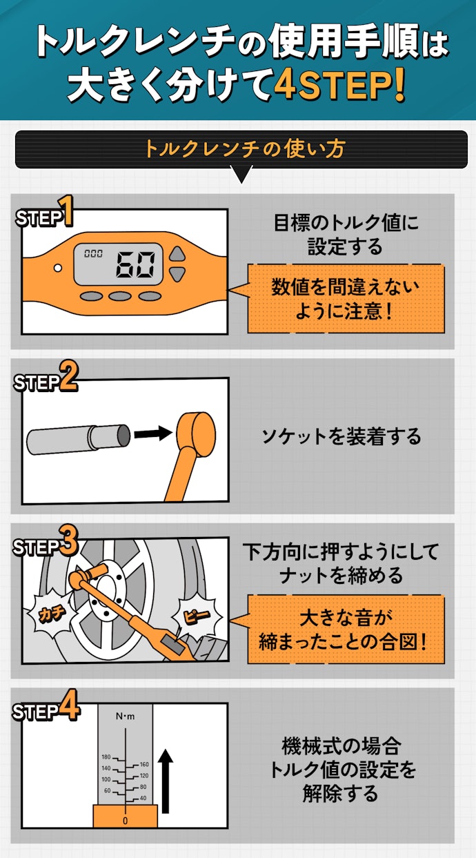 トルクレンチの使い方を解説!