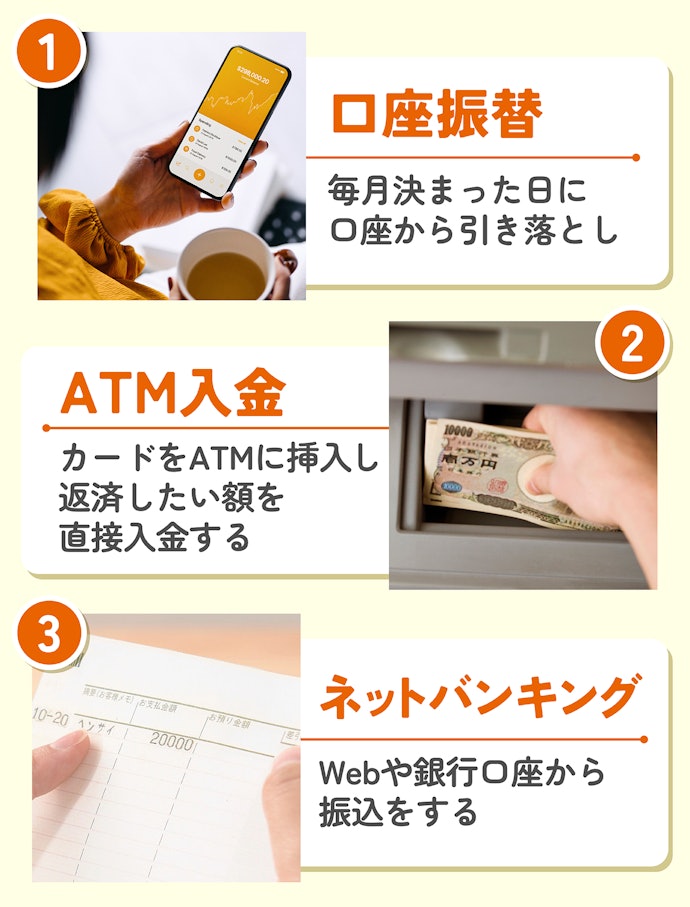 キャッシングの返済方法は?ATMでも返済できる?