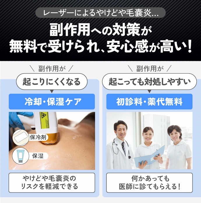 医療脱毛は自由診療なので全額自己負担。無料のアフターケアがあると便利!