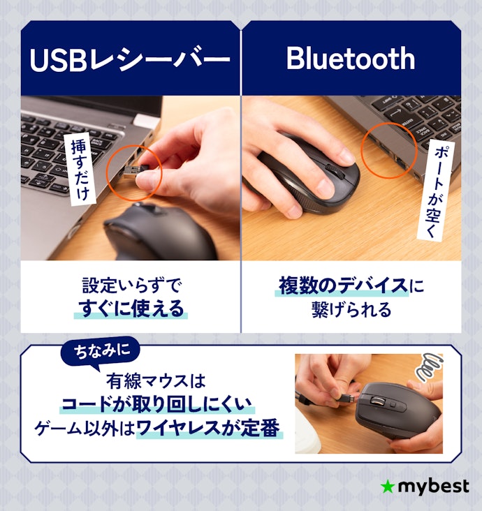 接続方式はUSBレシーバー・Bluetoothの2タイプ。それぞれの特徴を押さえて選ぼう