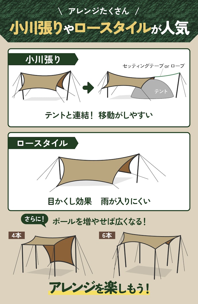 張り方のアレンジはどんなものがある?