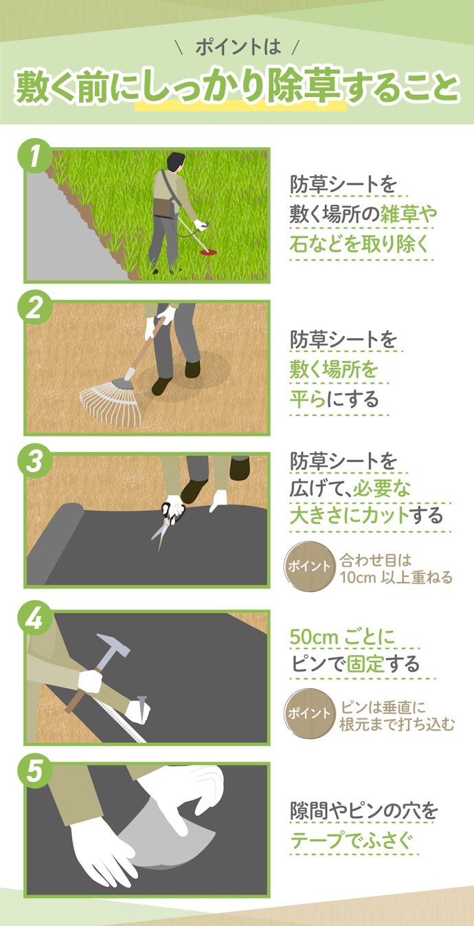 防草シートの効果的な敷き方は?