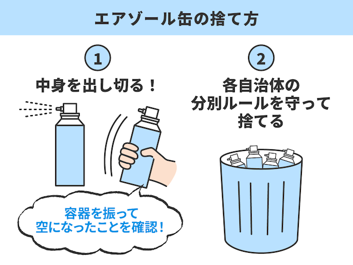 エアゾール缶の処理方法を確認しよう