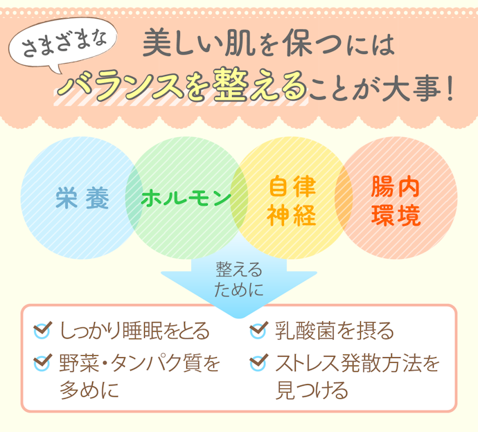 肌荒れを起こさないために、生活に取り入れたいことは?