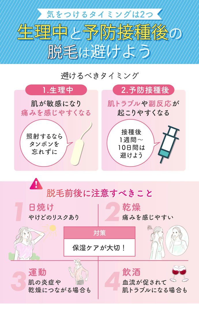 脱毛を避けるべきタイミングは?