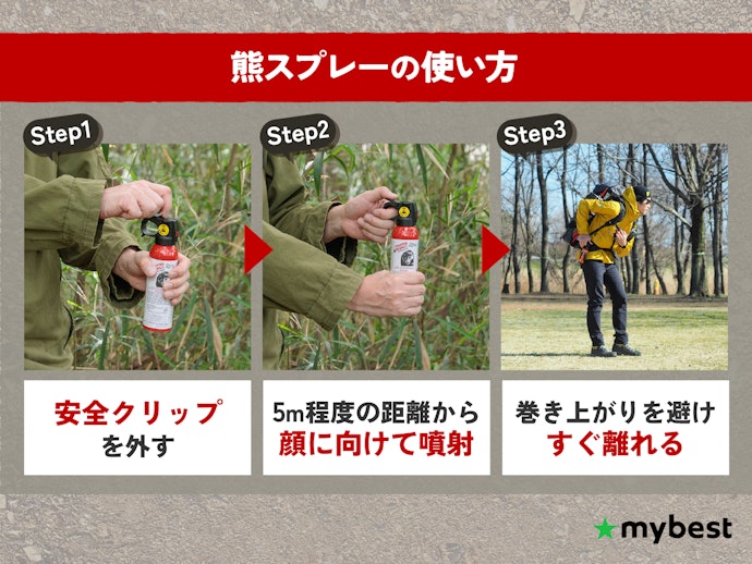 熊スプレーの基本的な使い方と緊急時のコツは?