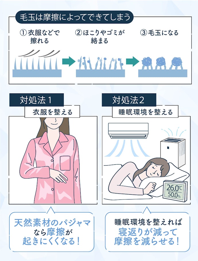 冷感敷きパッドに、毛玉がつきにくい方法はある?