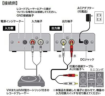 フォノイコライザーの接続方法・使い方は?