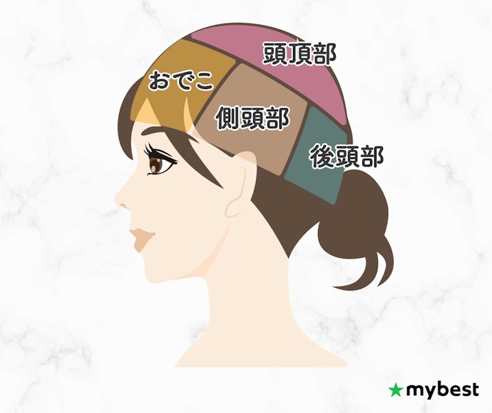 頭皮マッサージでどの部分をほぐすのが効果的?