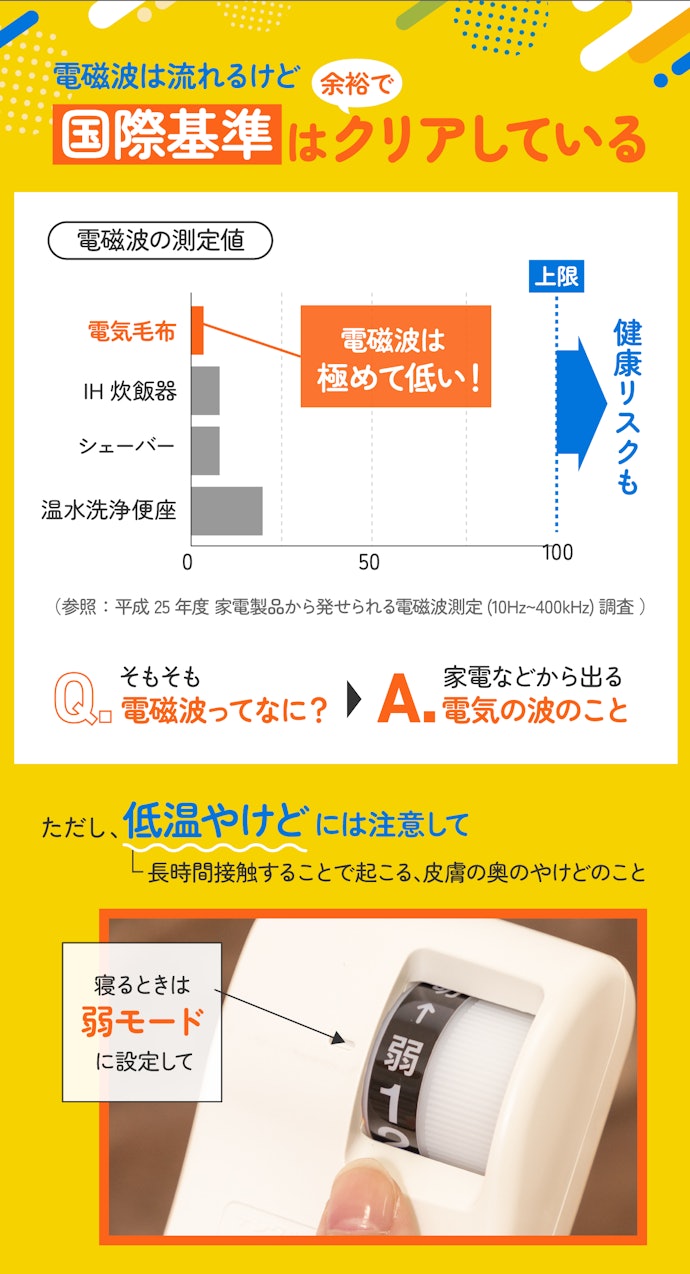 電気毛布から電磁波は出る?体に悪いって本当?