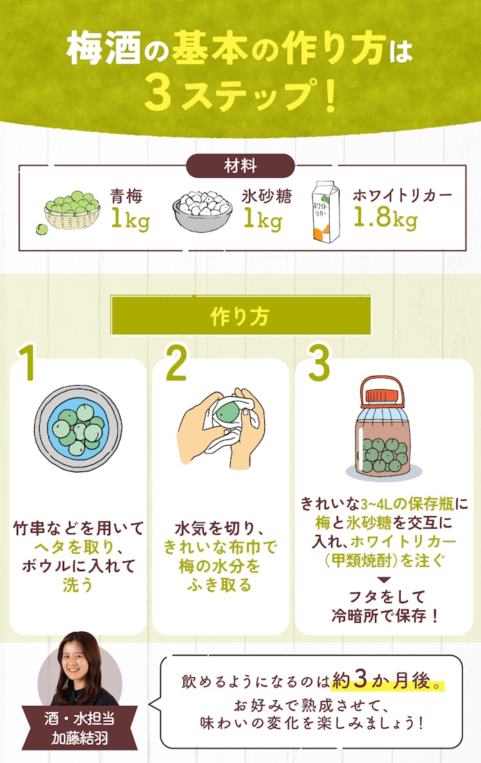 梅酒の簡単な作り方は?