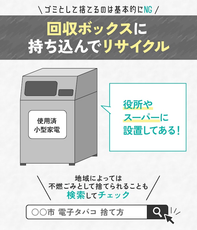 電子タバコの捨て方は?