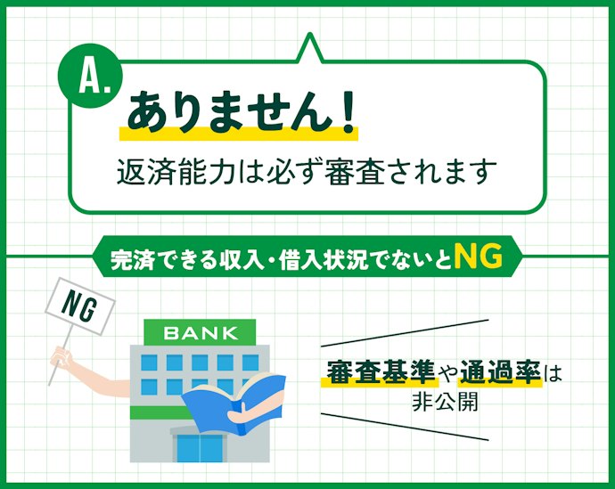 借り換えローンで審査が甘いものはある?