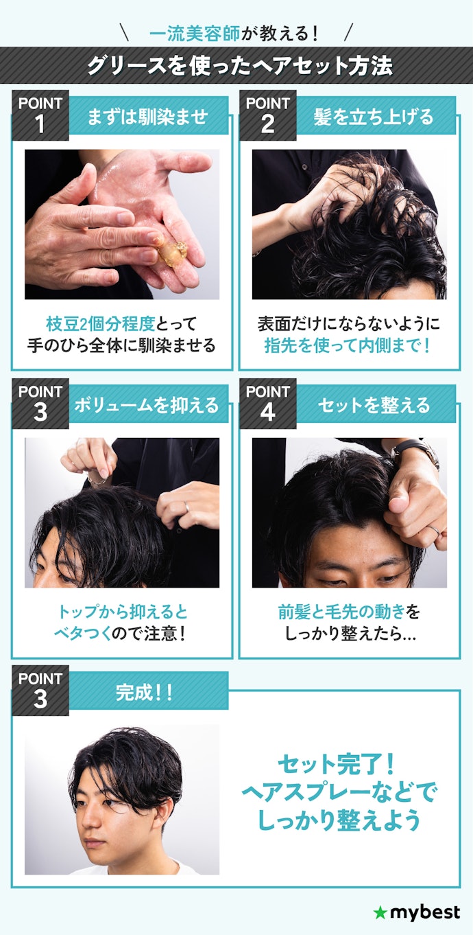 グリースをセットする時のポイントとは?