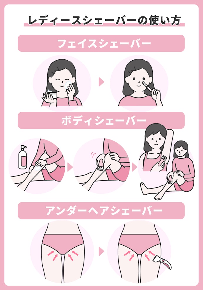 レディースシェーバーの正しい使い方は?