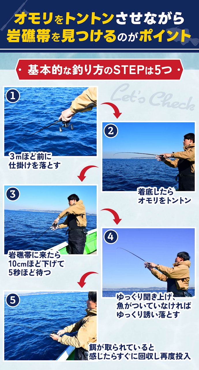 カワハギの釣り方は?アングラーズマイスターが丁寧に解説!