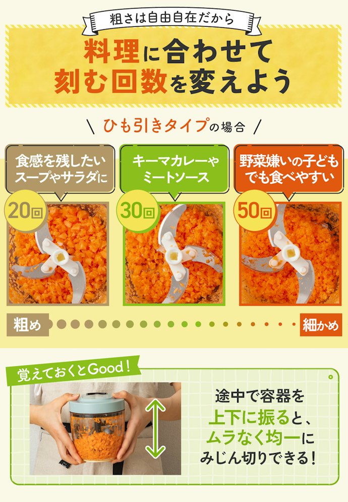 みじん切り器のおすすめの使い方は?