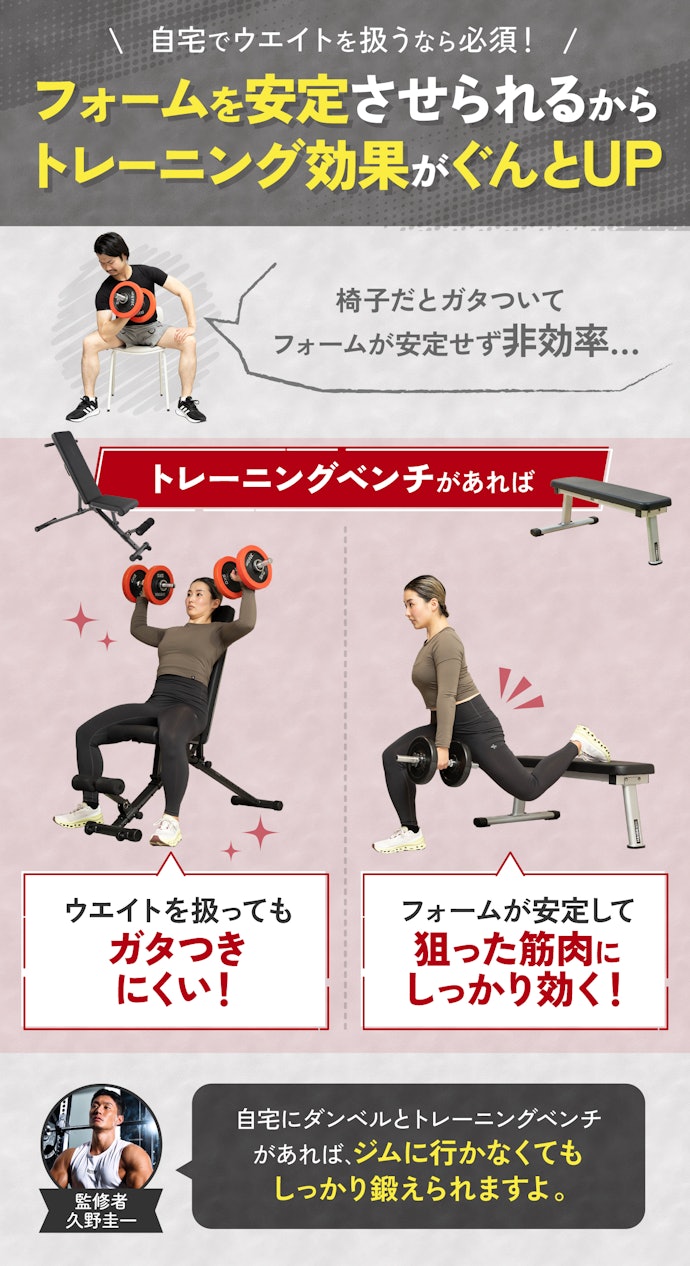 トレーニングベンチのおすすめ人気ランキング【筋トレしやすいの トレーニングベンチのおすすめ人気ランキング【筋トレしやすいの
