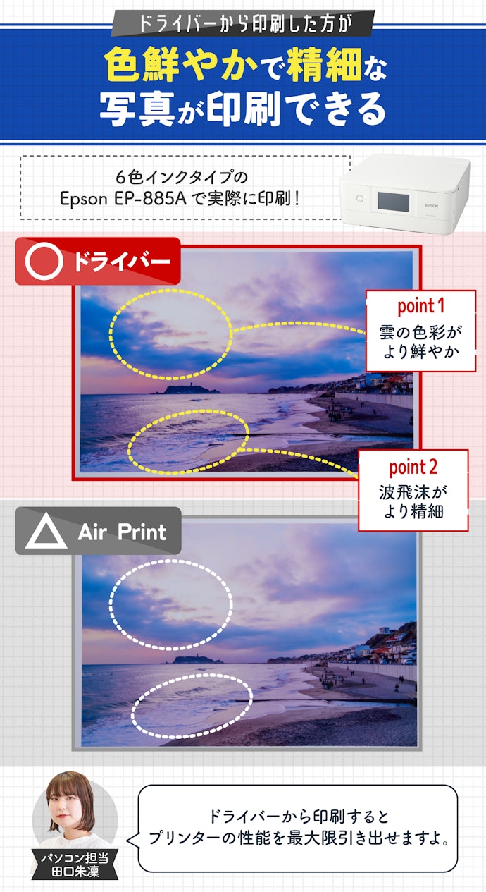写真の印刷はAirPrintよりメーカーのドライバーを使うほうがおすすめ