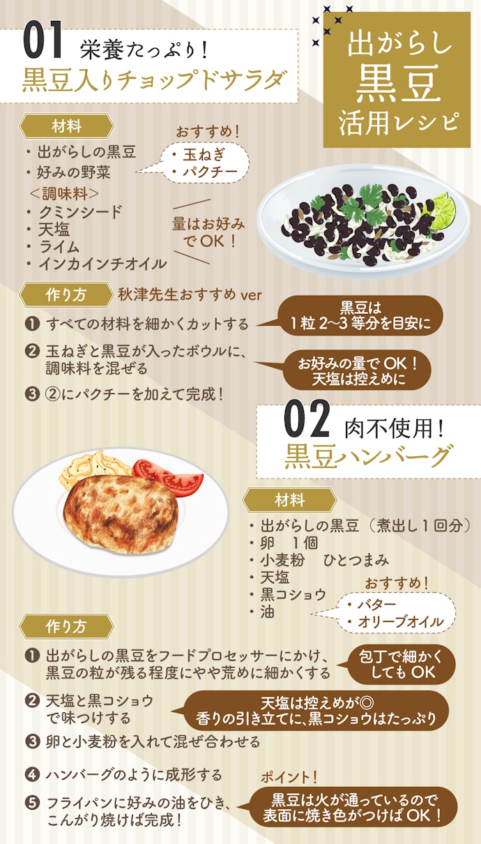 簡単でおいしい!出がらし黒豆の活用レシピ