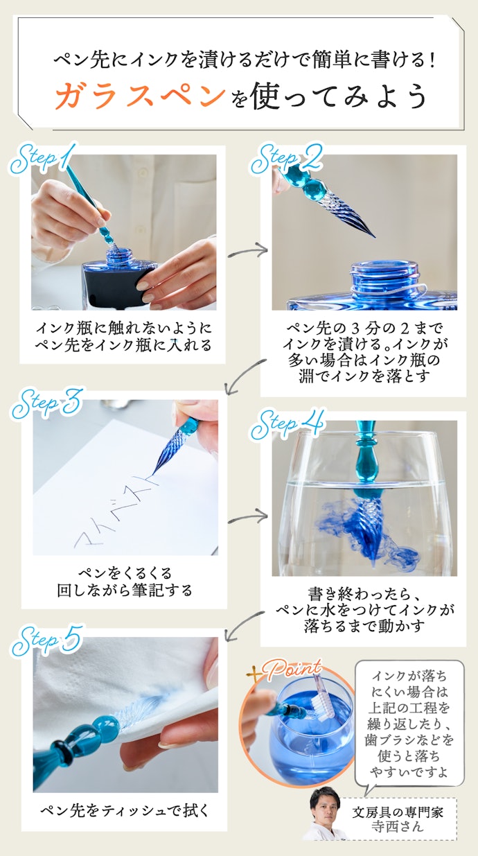 ガラスペンの使い方は?
