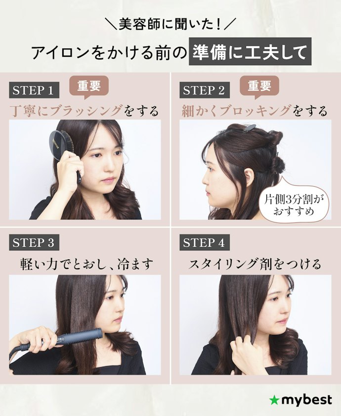 ストレートアイロンの正しい使い方・手順は?
