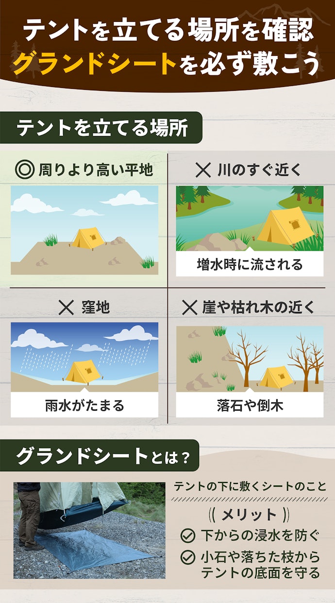 テントを立てるときはここをチェック