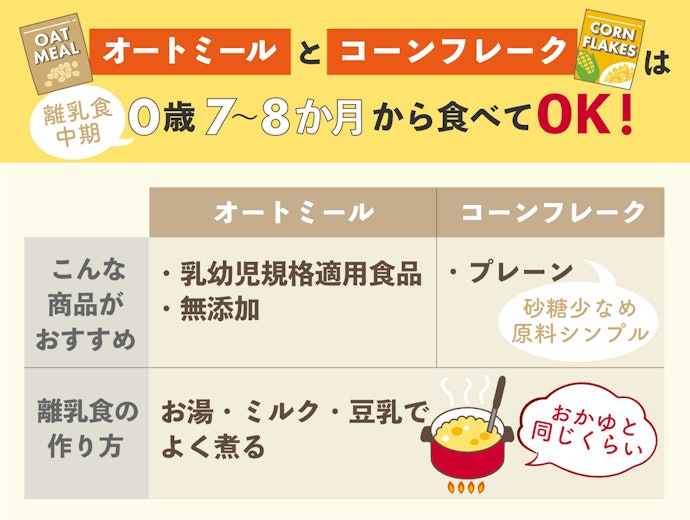 0歳から食べられるシリアルがあるって本当?離乳食に向いている?