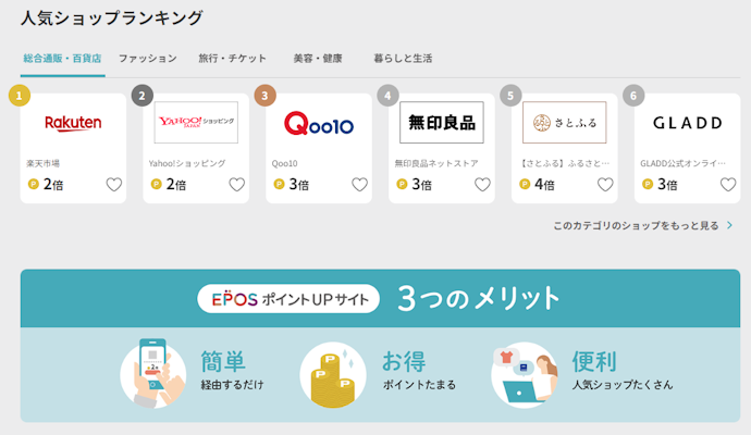 「EPOSポイントUPサイト」とは?