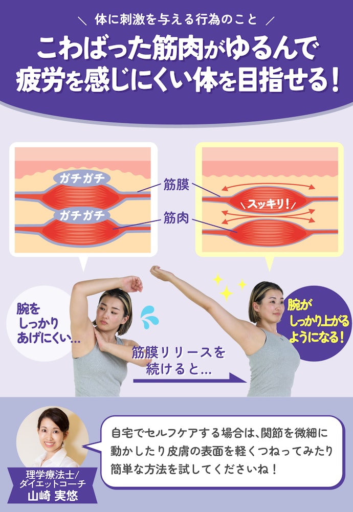 筋膜リリースとは?どんな効果があるの?