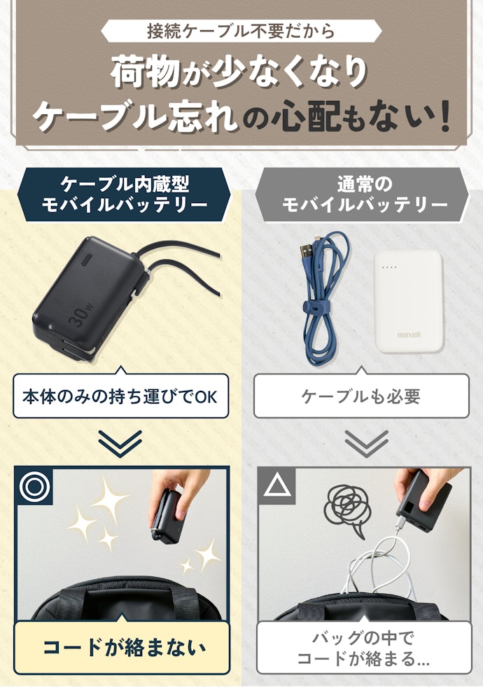 より荷物の数を減らしたいならケーブル内蔵型がおすすめ!