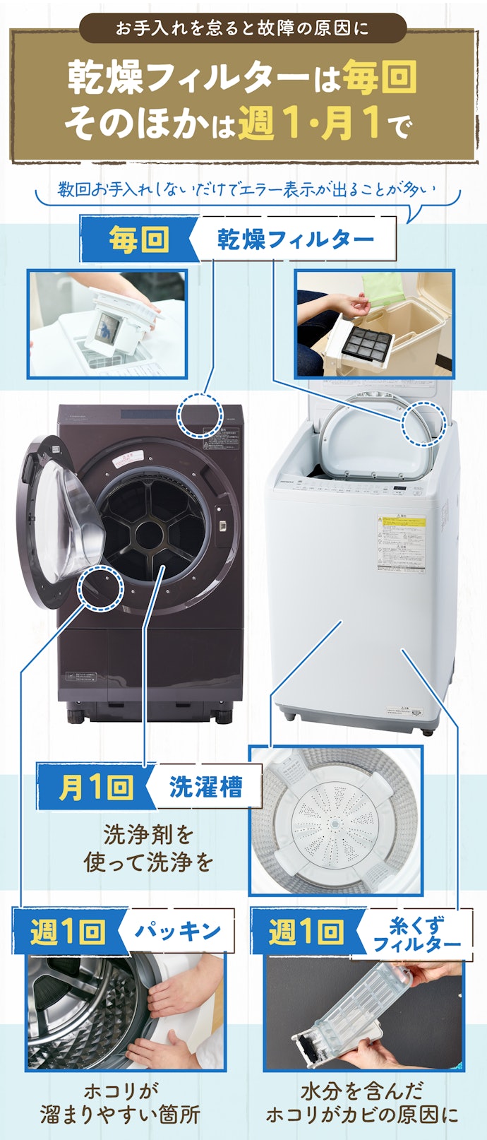 小まめなお手入れは長く使うために必須