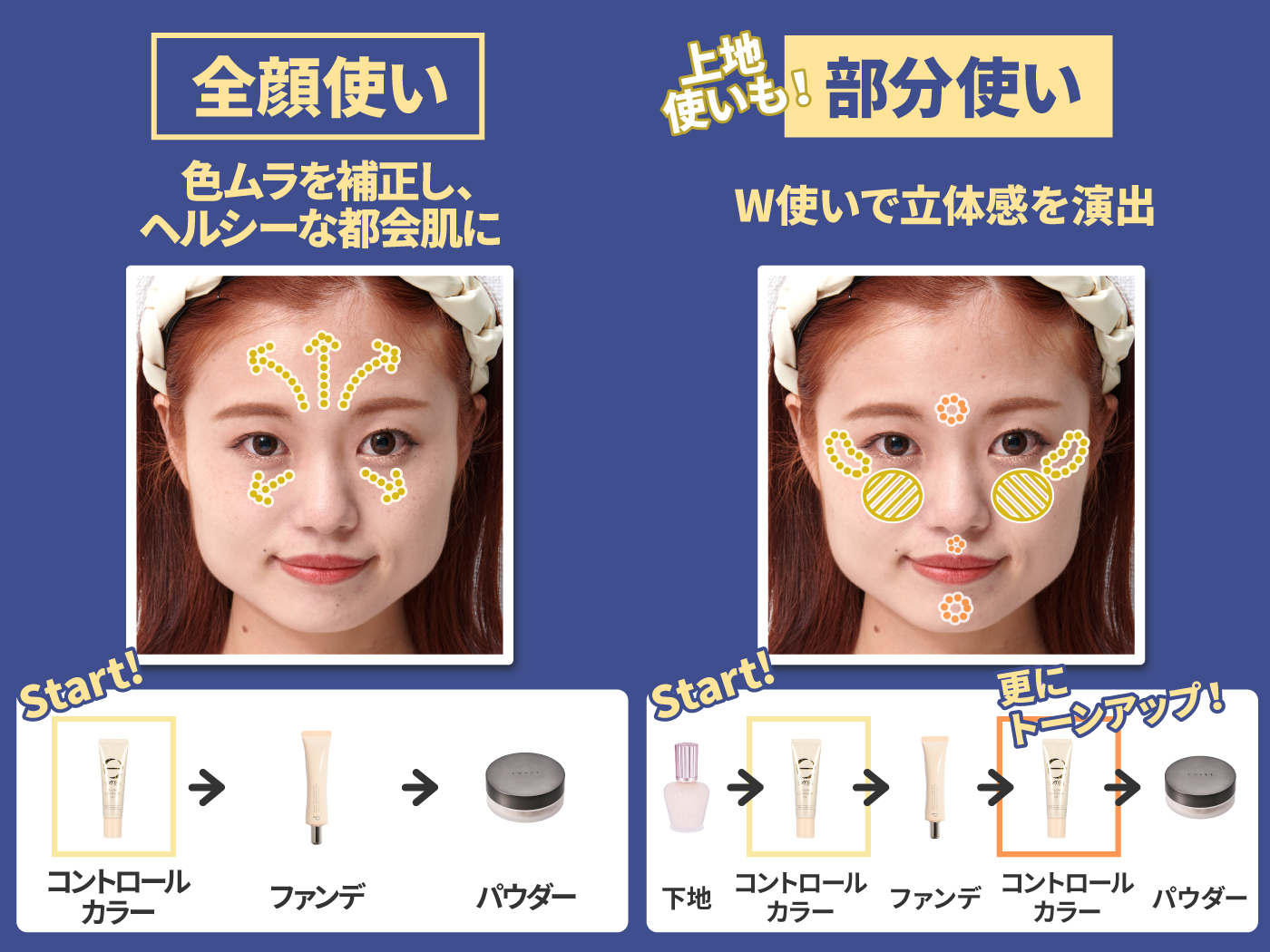 22年 イエローのコントロールカラーのおすすめ人気ランキング選 徹底比較 Mybest