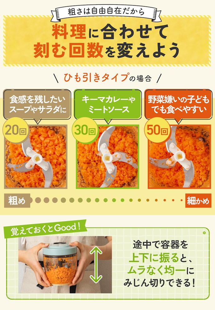 みじん切り器のおすすめの使い方は?