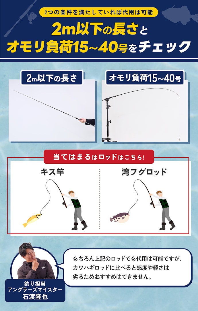 ほかの専用竿をカワハギ釣りに代用できる?