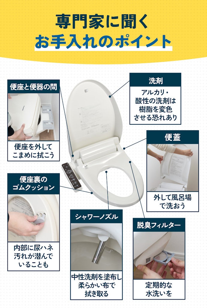 温水洗浄便座のお手入れのポイントは?
