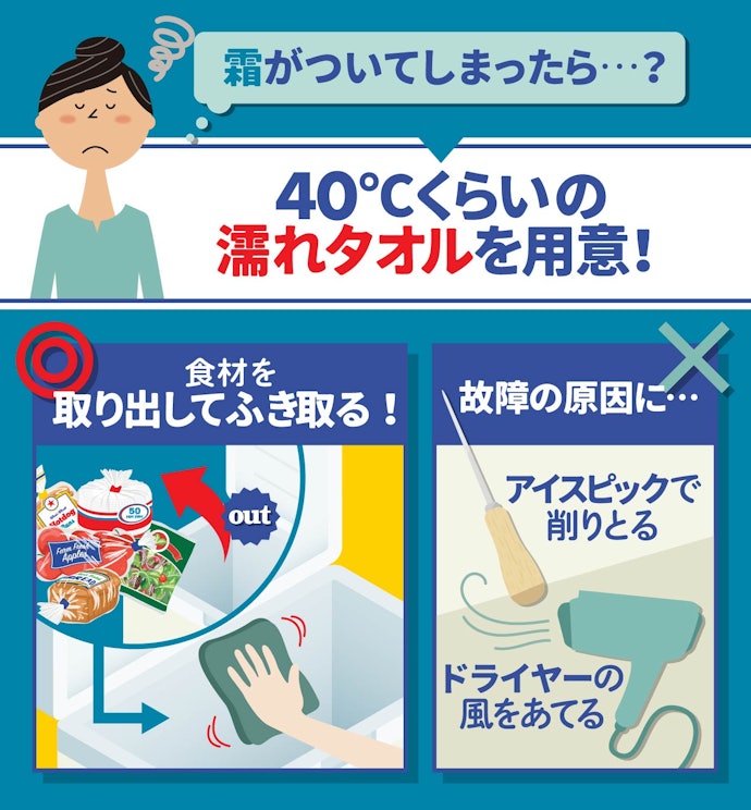 冷える=霜がつく。霜取りは3か月に1回程度が目安