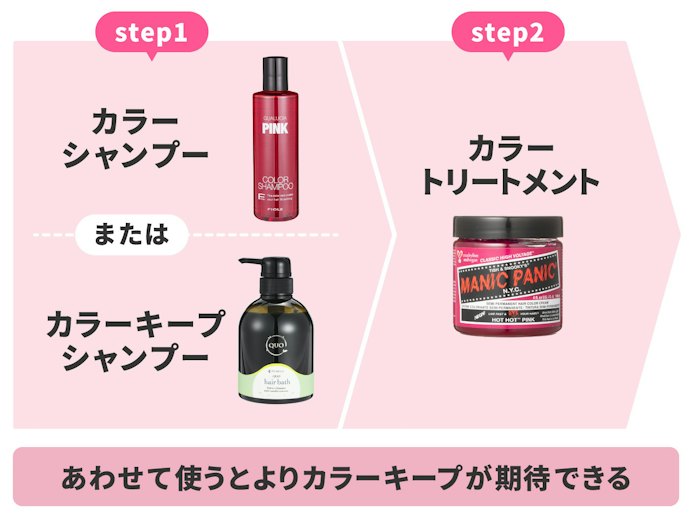よりカラーキープしたいときに使うアイテムとは?