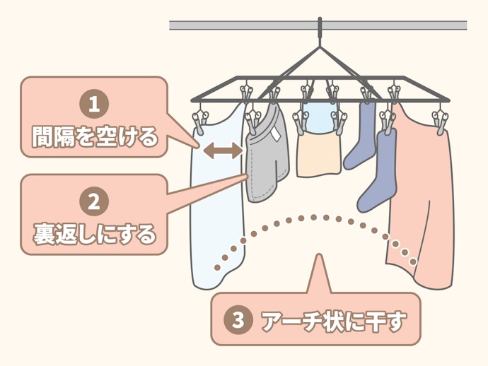 布団乾燥機で洗濯物を早く乾かすコツとは?