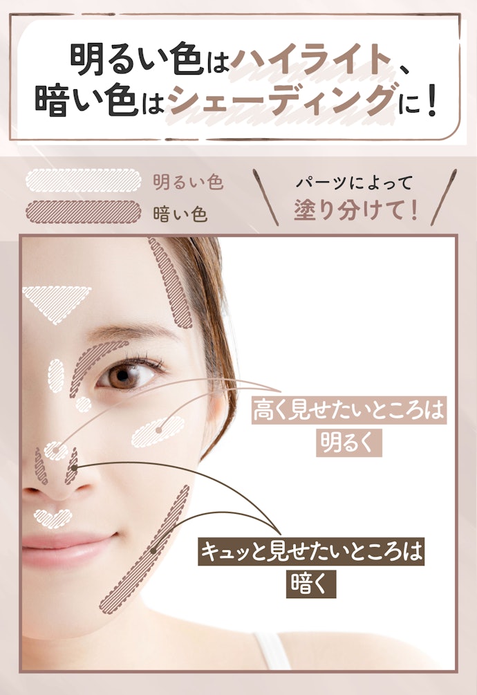 肌悩みを隠すだけじゃない!プロならではの使い方をご紹介!