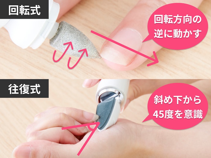 電動爪やすりの正しい使い方は?