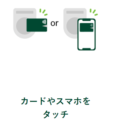 ローソンでタッチ決済はできる?