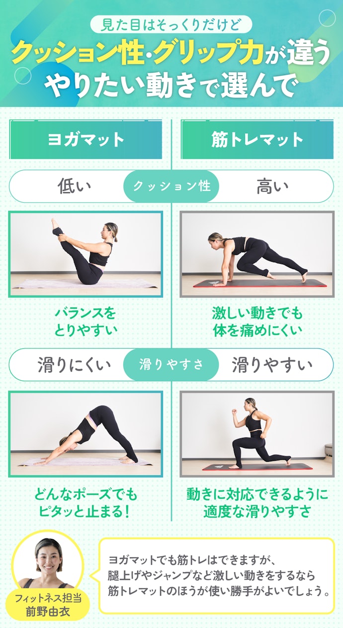 ヨガマットと筋トレマットの違いは?