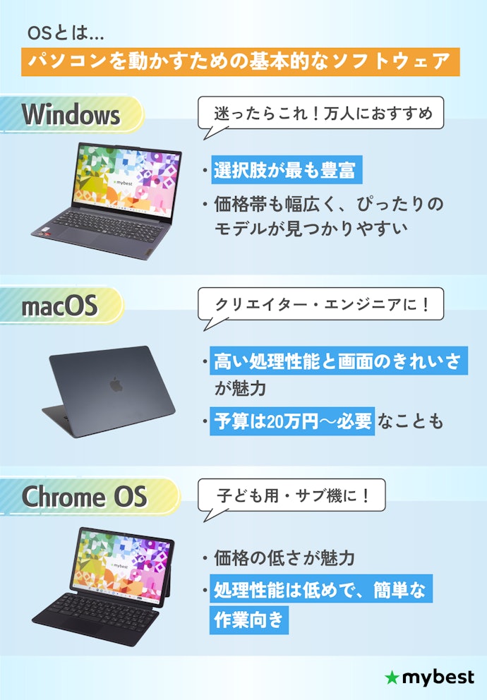 Windows?Mac?OSはどう選べばよいか解説します