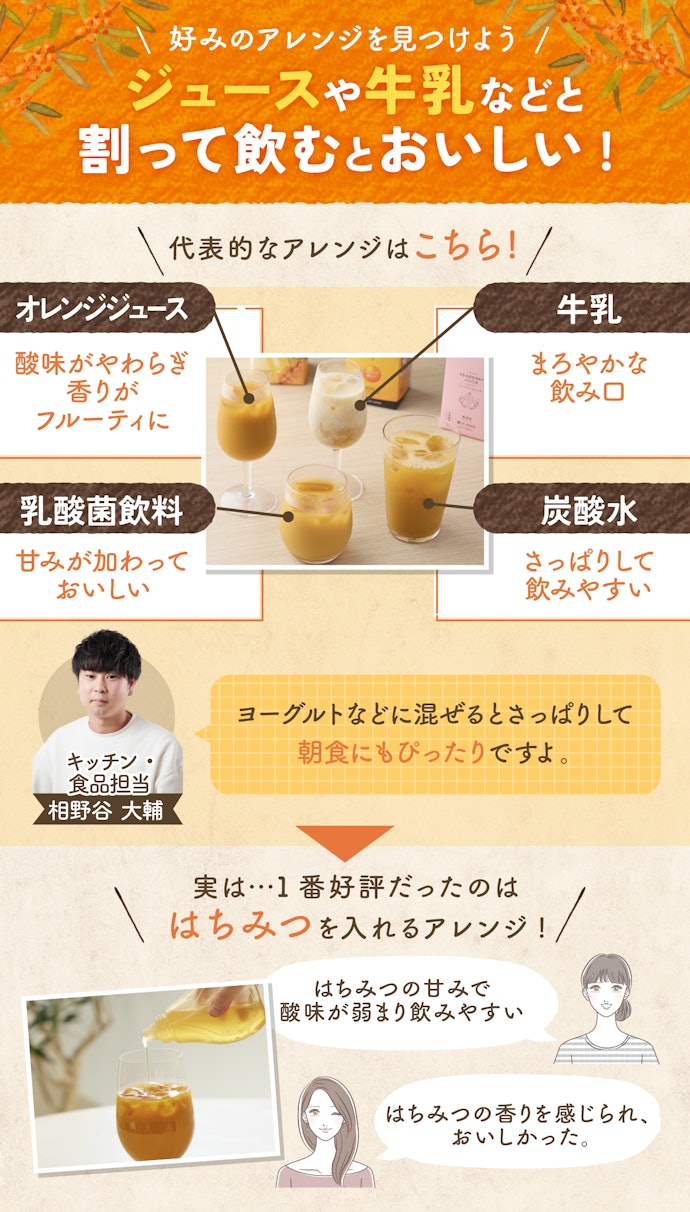 サジージュースのおいしいアレンジ方法は?