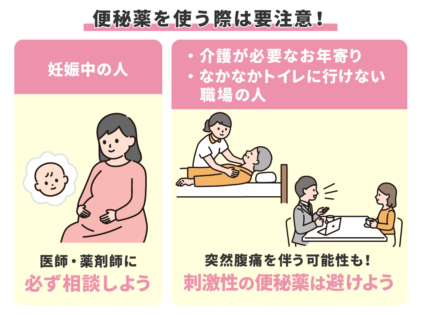 22年 便秘薬のおすすめ人気ランキング10選 Mybest
