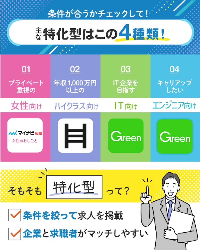 特化型の転職アプリを併用すると効率アップ