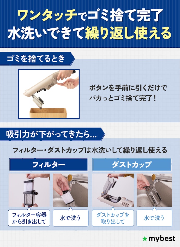 シャークのハンディクリーナーのお手入れ方法は?